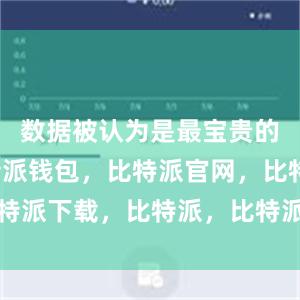 数据被认为是最宝贵的资源比特派钱包，比特派官网，比特派下载，比特派，比特派比特币钱包