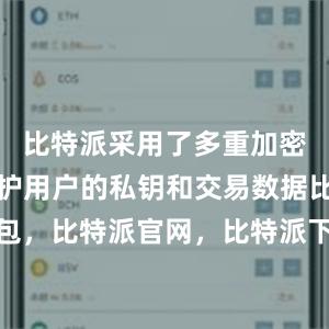 比特派采用了多重加密技术来保护用户的私钥和交易数据比特派钱包，比特派官网，比特派下载，比特派，比特派比特币钱包